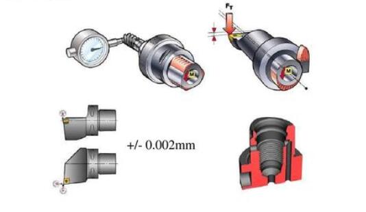CAPTO刀柄檢測(cè)專(zhuān)用氣動(dòng)量?jī)x